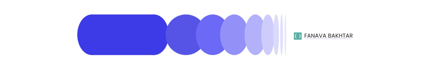 استخدام گروه فن آوا باختر