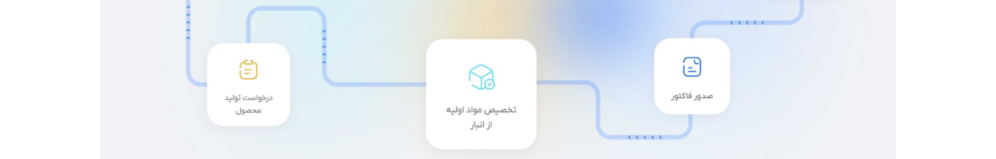 استخدام گروه نرم افزاری چارچوب