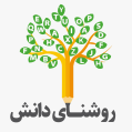 استخدام موسسه راهیان افق اندیشه روشن