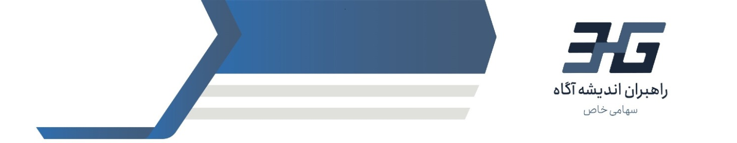 راهبران اندیشه آگاه