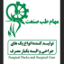 مهام طب صنعت