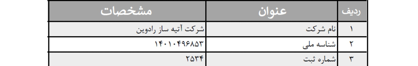 استخدام شرکت آتیه ساز رادوین