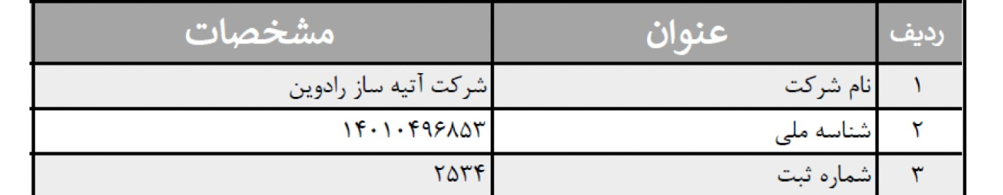 شرکت آتیه ساز رادوین
