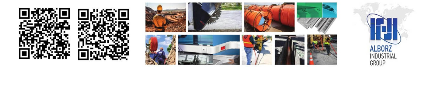 گروه صنعتی البرز