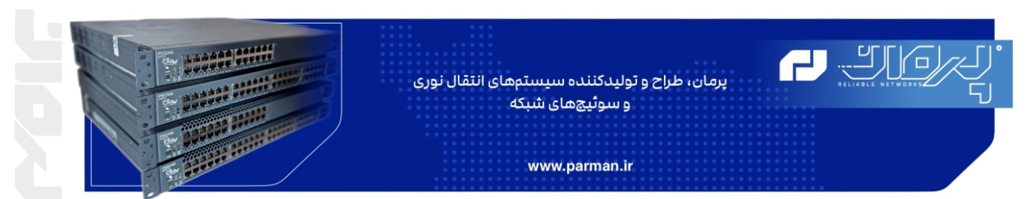 پرمان - پرتو تماس نوین