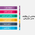 استخدام هلدینگ سرمایه گذاری و ساخت بی نیازان